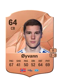 Casper Øyvann