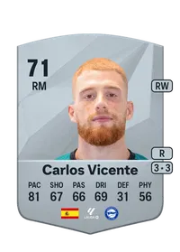 Carlos Vicente Robles FIFA Coins Kaufen PS5