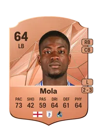 Clinton Mola Comprar Monedas FC25