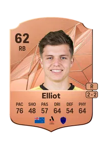 Callan Elliot EA FC 25 Coins Kaufen
