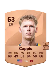 Christian Cappis Comprar Monedas FC25