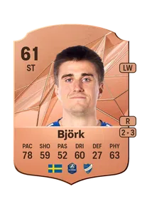 Carl Björk Achat Credit FC 25