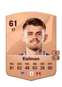 Charlie Kelman Credit FUT