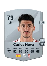 Carlos Neva Tey FIFA Crediti