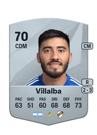 Carlos Villalba Credits FC 25