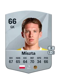 Cezary Miszta Monedas EA FC 25