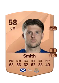 Connor Smith FUT Crédit