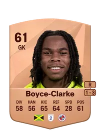 Coniah Boyce-Clarke FIFA Münzen Kaufen