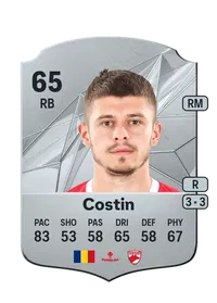 Cristian Costin EA FC 25 Coins