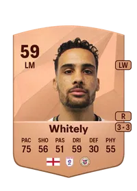 Corey Whitely Crediti Di FIFA