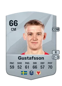 Carl Gustafsson Monedas FC 25