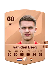 Connor van den Berg Acheter Des Credit FC 25