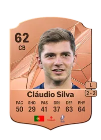 Cláudio Moreira Silva Achat Credit FC 25