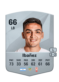 Cesar Ibañez Monedas EA FC 25