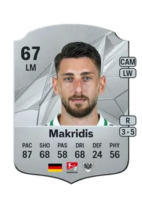 Charalambos Makridis Monedas EA FC 25