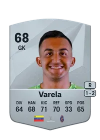 Cristopher Varela Coins FUT