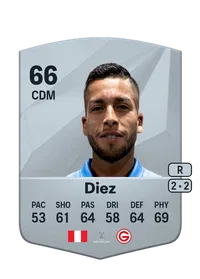 Carlo Diez Acheter Des Credit FC 25