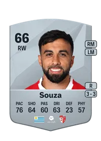 Cristian Souza CreditFUT