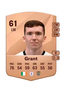 Conor Grant Compra Monedas FC 25