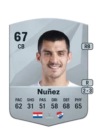 Claudio Nuñez Credits FC 25
