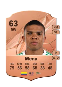 Camilo Mena CreditFUT