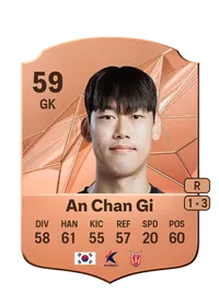 Chan Gi An Acheter Des Credit FC 25