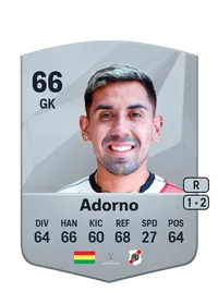 Carlos Adorno Comprar Monedas FC 25