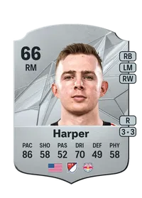 Cameron Harper Acheter Des Credit FC 25