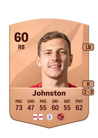 Carl Johnston Acheter Credit FC 25