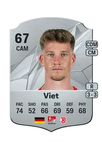 Christian Viet Acheter Credit FC25