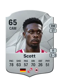 Christopher Scott Credit FC 25