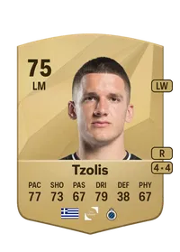 Christos Tzolis Monedas FIFA 25