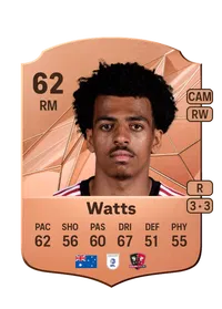 Caleb Watts FIFA FUT Coins Kaufen