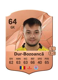 Cosmin Dur-Bozoancă FUT Coin