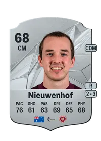 Calem Nieuwenhof FIFA Ultimate Team Coins Kaufen