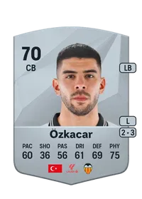 Cenk u00d6zkacar Monedas FIFA 25