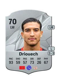 Couhaib Driouech Coins FUT