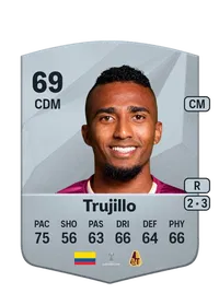 Cristian Trujillo Crédit FUT