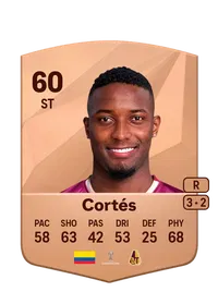 Carlos Cortu00e9s FIFA Coins
