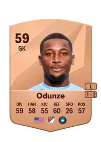 Chituru Odunze Credit FC 25
