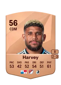 Carlos Harvey