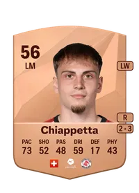 Carmine Chiappetta CreditFUT