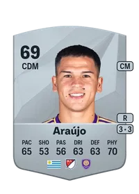 César Araújo Crediti Per FIFA