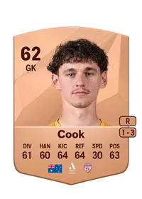 Cameron Cook FUT Crédit