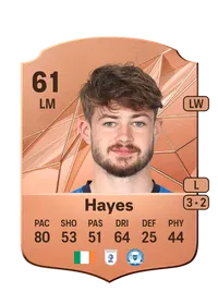 Cian Hayes FC25 Coin