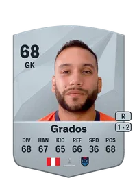 Carlos Grados Crédit FUT