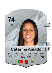 Catarina Isabel Silva Amado Crediti Per FIFA