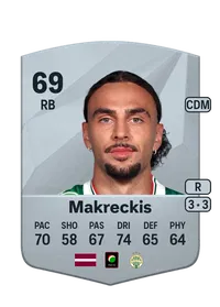 Cebrail Makreckis Comprar Monedas FC 25