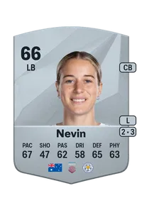 Courtney Nevin Comprar Monedas FC25