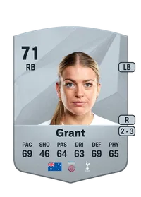 Charlotte Grant FIFA Coins
